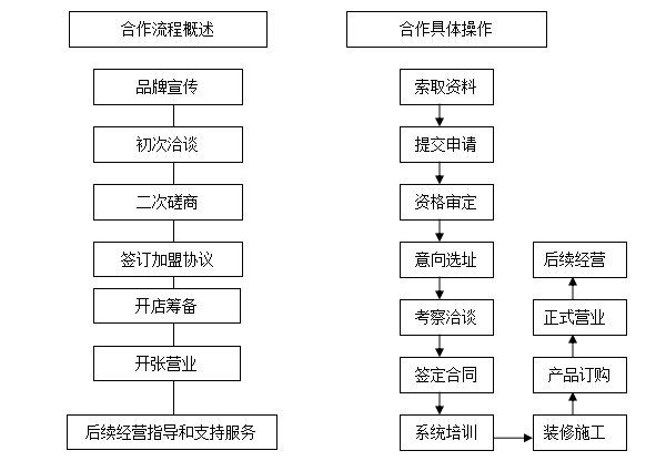 1719284390270430.png image.png